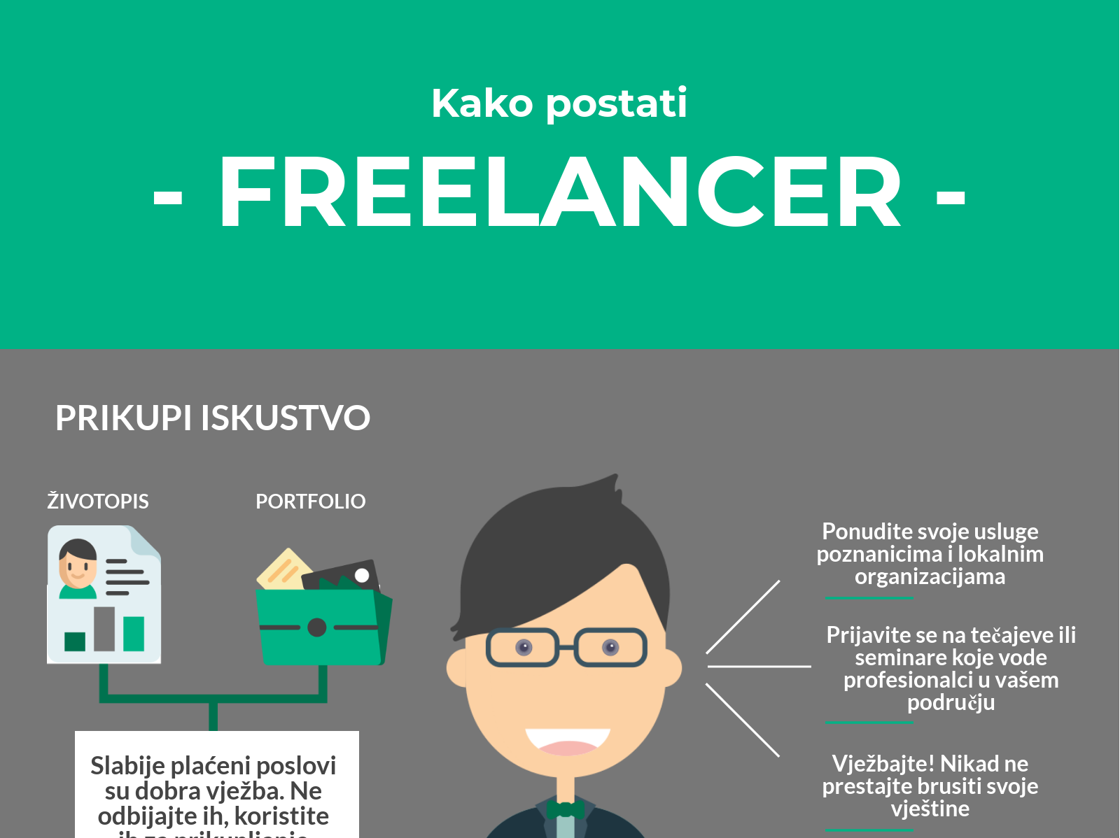 Kako postati freelancer